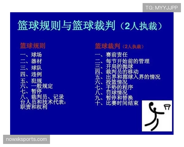 篮球比赛中背身单打规则如何界定动作限制与裁判判罚尺度 篮球比赛中背身单打规则如何界定动作限制与裁判判罚尺度