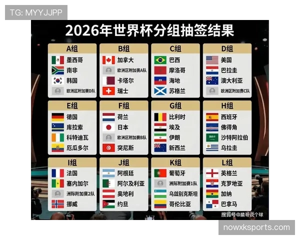 2026世界杯小组赛同分规则详解